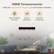 Afbeelding in Gallery-weergave laden, Terraspaneel Zwart