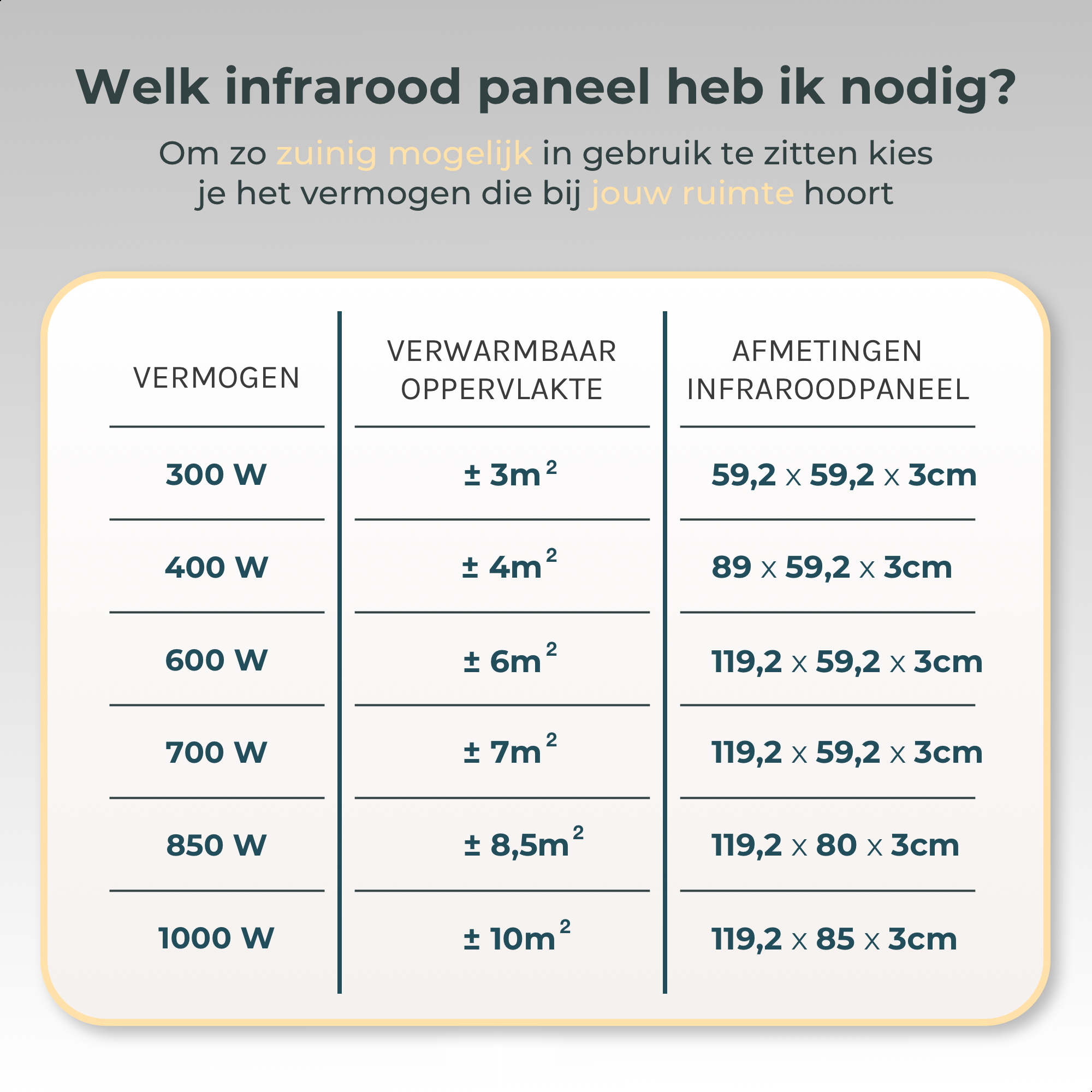 Infraroodpaneel
